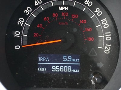 2016 Toyota Sequoia Limited 5.7L V8